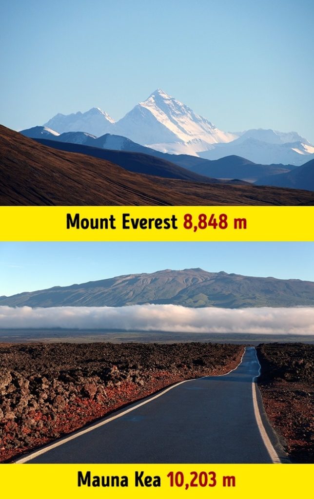 Everestul a fost Care este cel mai inalt munte din lume: se afla pe continent, ci in ocean