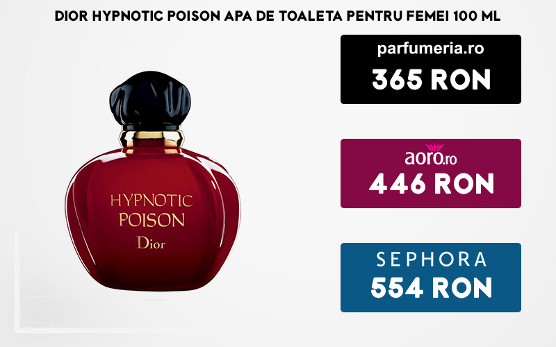 pret parfumeria.ro hypnotic poison
