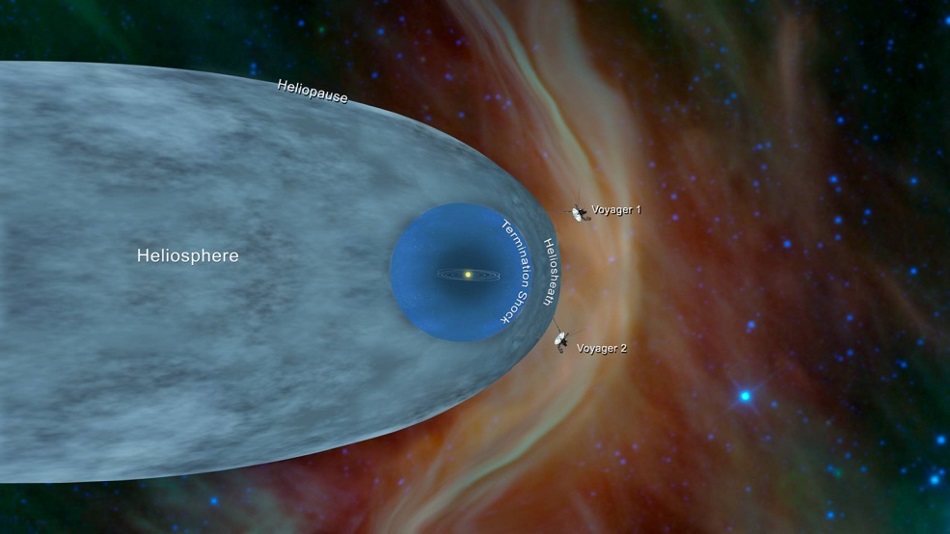 Sonda Voyager 2 a parasit Sistemul Solar, dupa 40 de ani de explorare