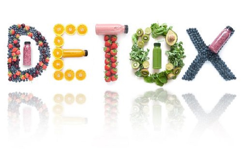dieta de detoxifiere pentru colon