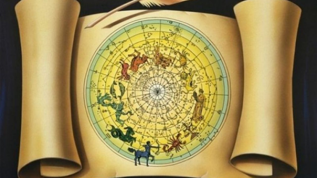 Horoscopul Anului 2020 Previziuni Complete Despre Tot