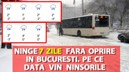 Ninge 7 zile fără oprire în București. Pe ce dată vin ninsorile, potrivit meteorologilor Accuweather