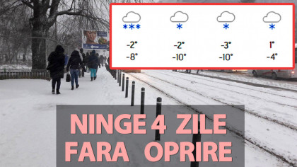 Orașul din România în care va ninge 4 zile fără oprire, potrivit meteorologilor Accuweather